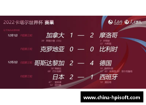 永利yl23455比利时1-0淘汰葡萄牙：一场注定载入史册的足球经典