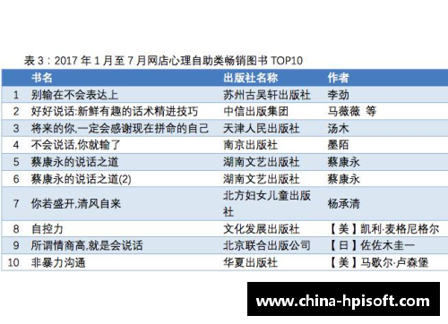 永利yl23455窥探八号：深度剖析重8球员的技术、策略与心态