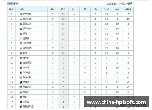 永利yl23455AC米兰击败那不勒斯，登顶意甲积分榜，终结对手23场不败！ - 副本 - 副本